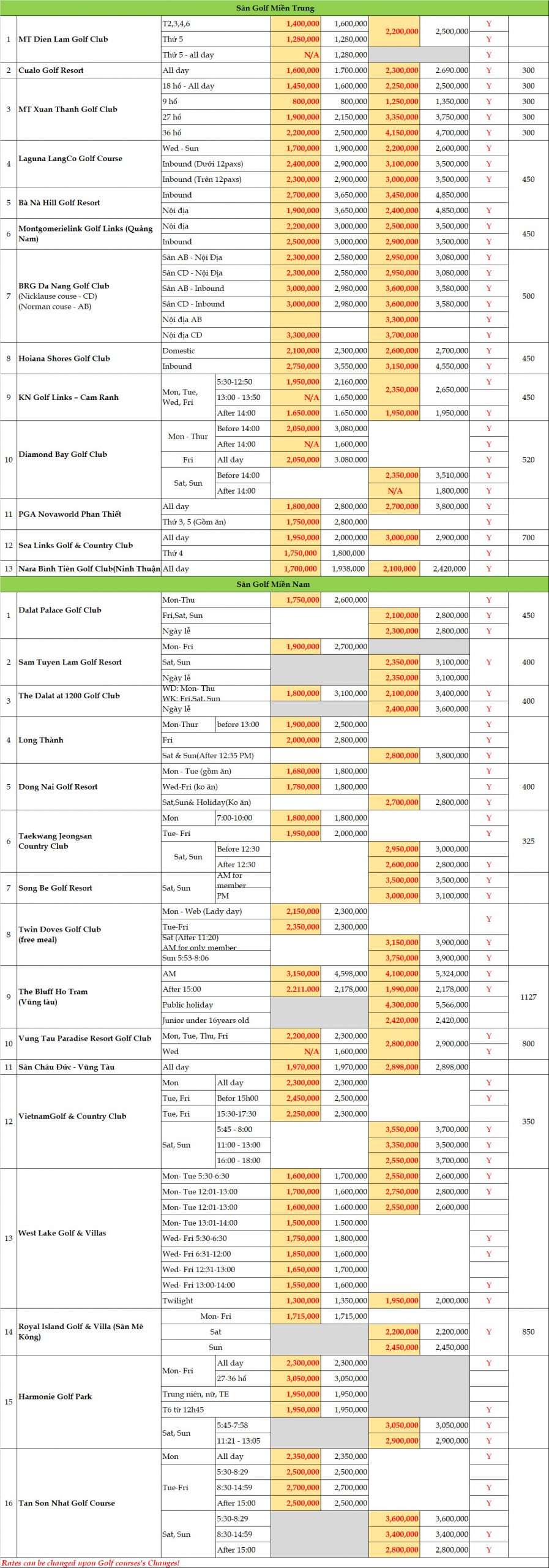 gia golf booking thang 6