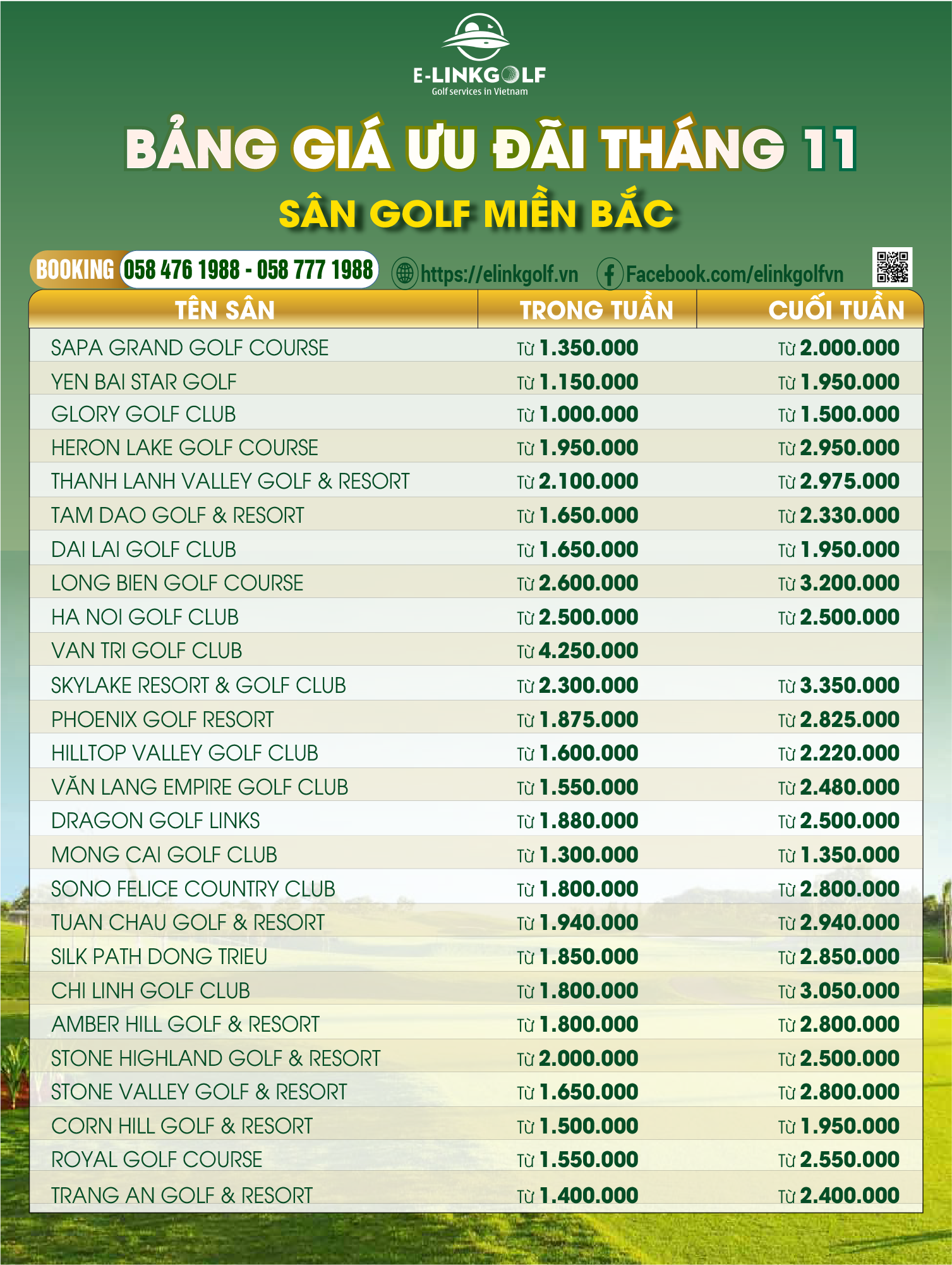 Cập nhật bảng giá sân golf Việt Nam tháng 11/2025 2 giá sân golf miền bắc