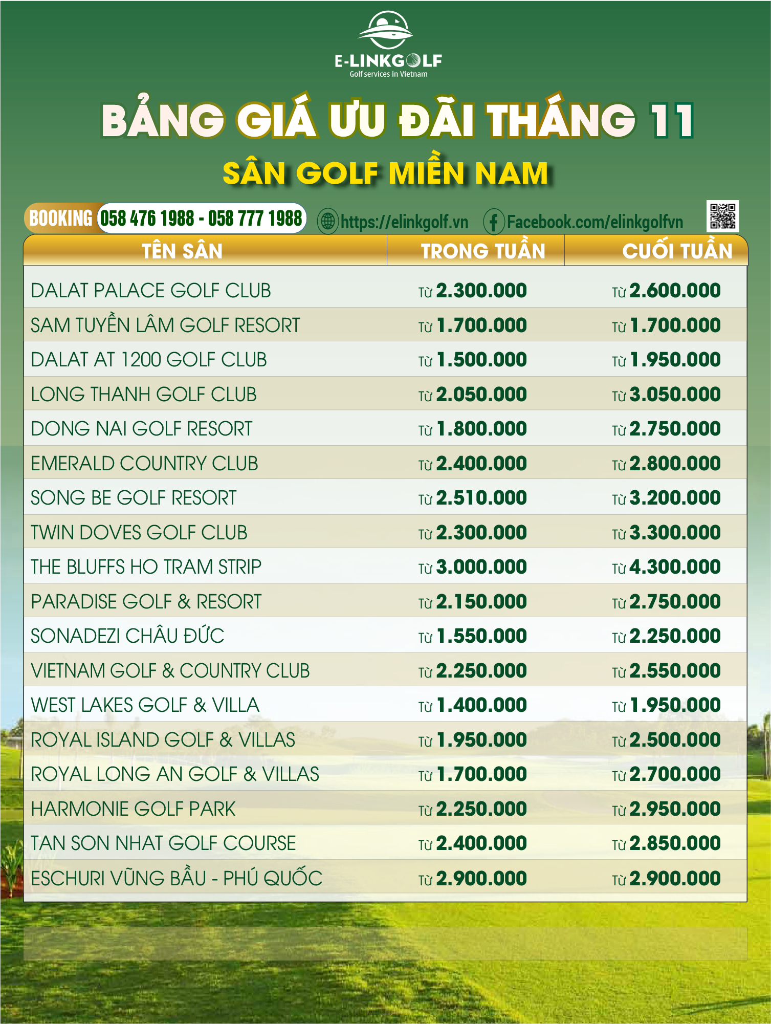 Cập nhật bảng giá sân golf Việt Nam tháng 11/2025 4 gia san golf mien nam