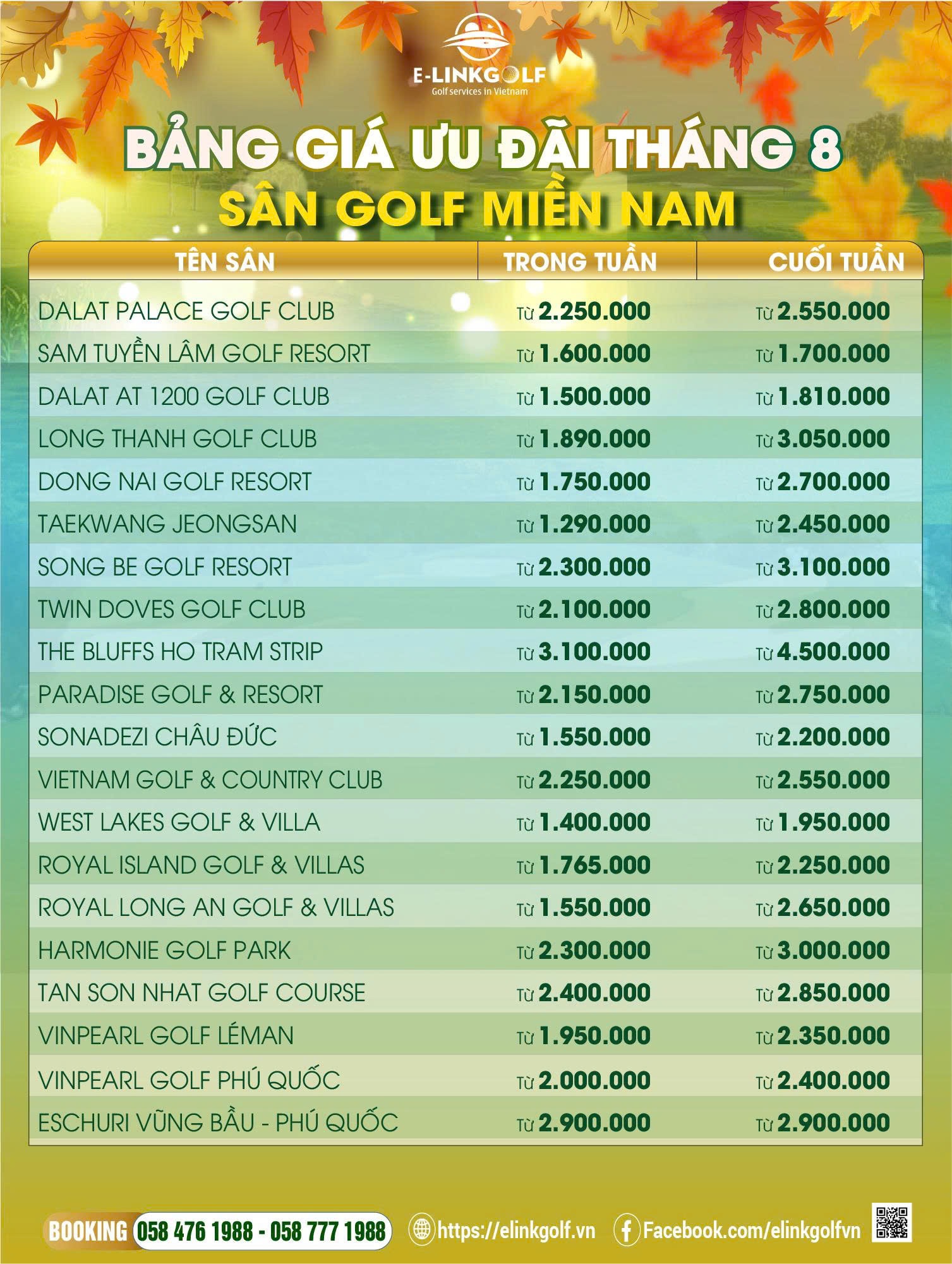 gia san golf mien nam thang 8