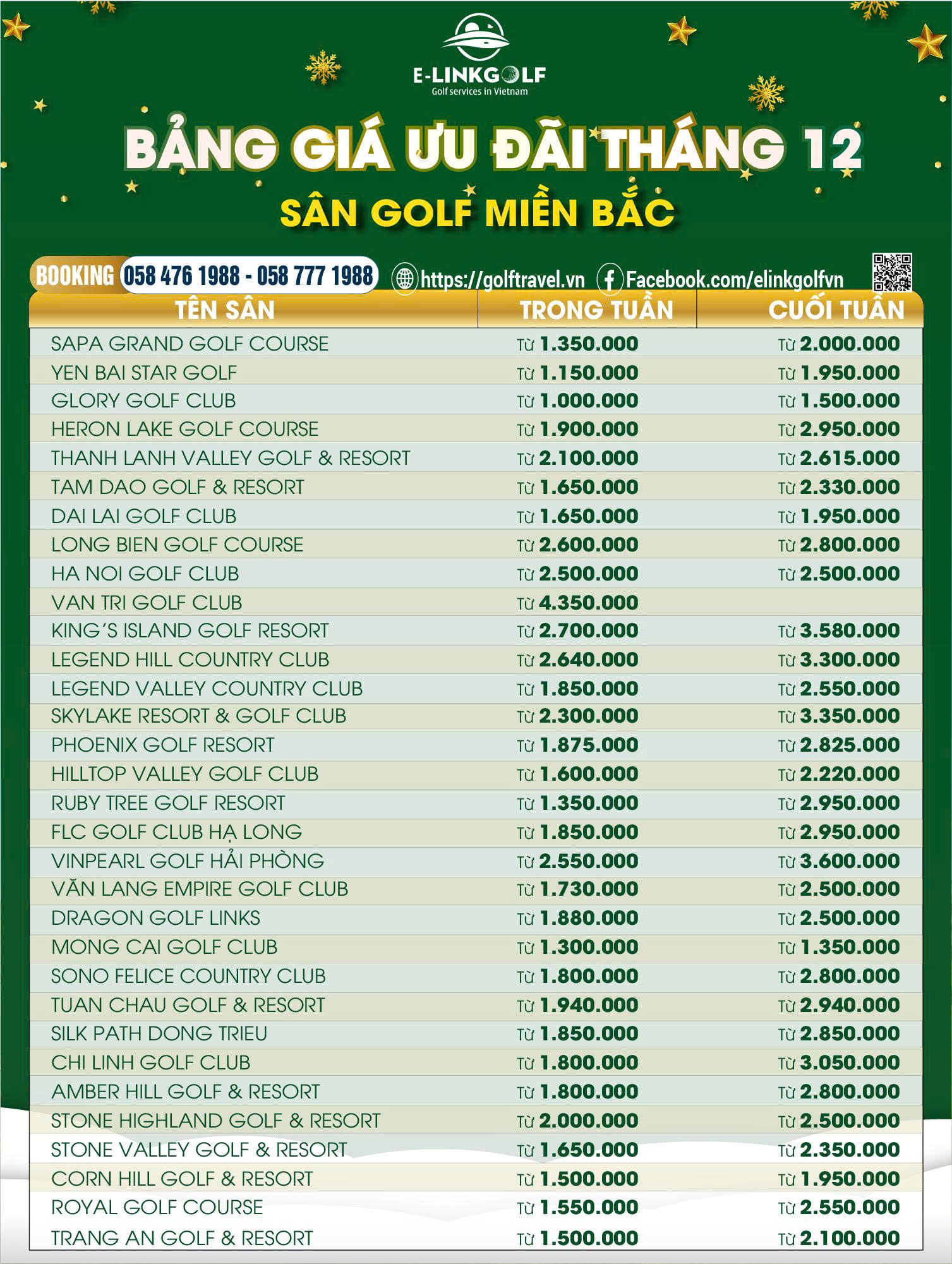 Cập nhật bảng giá sân golf Việt Nam tháng 12/2025 2 gia san golf mien bac