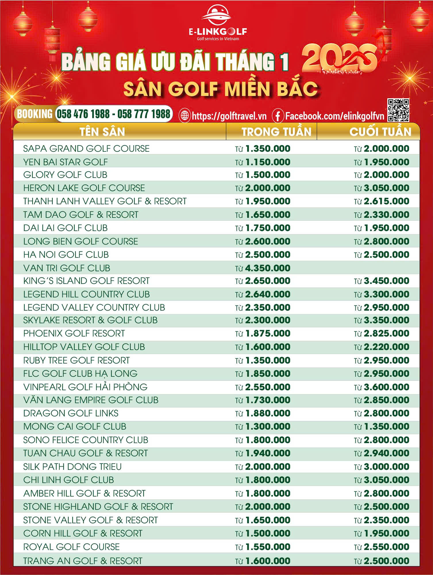 Cập nhật bảng giá sân golf Việt Nam tháng 1/2026 2 gia san golf mien bac