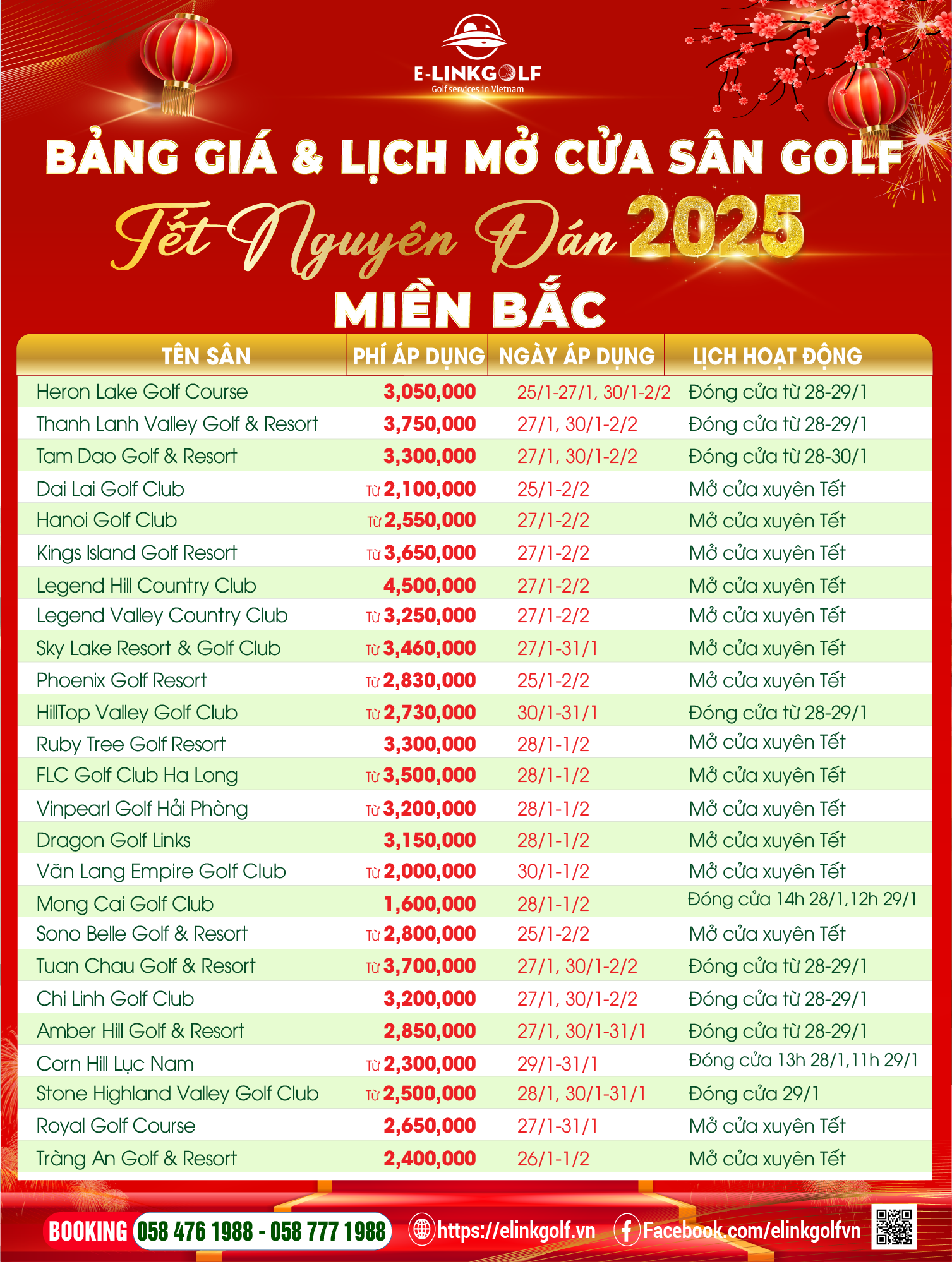 gia san golf mien bac
