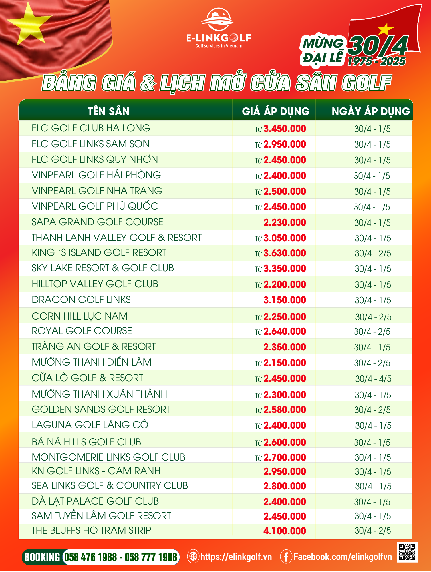 bang gia san golf