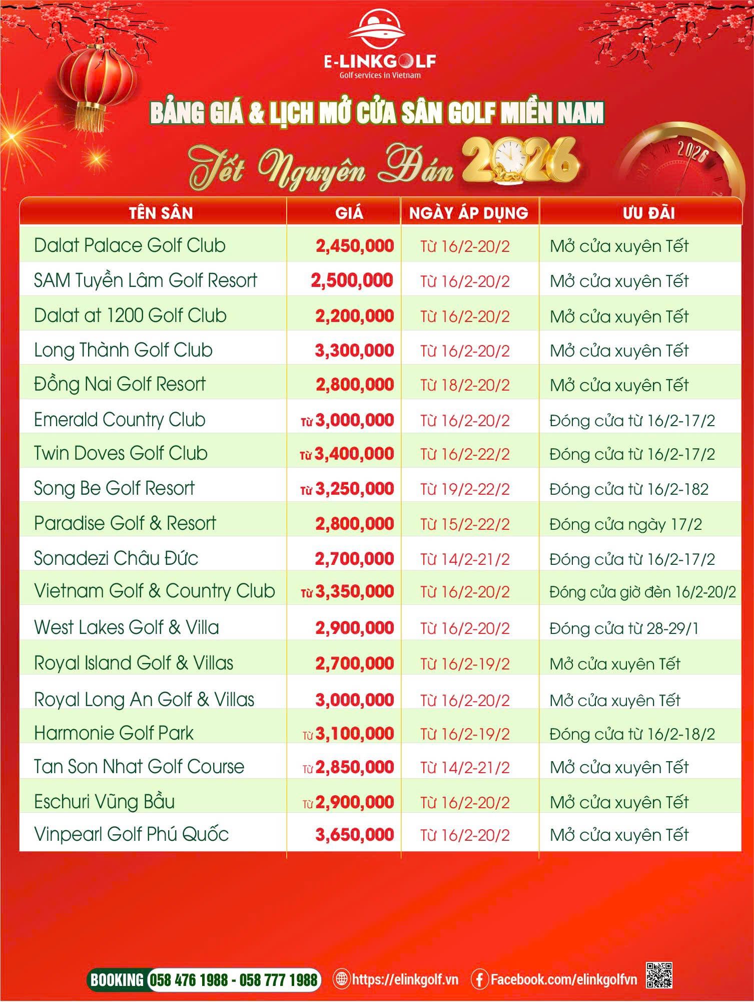 bảng giá sân golf tết 2026 miền nam
