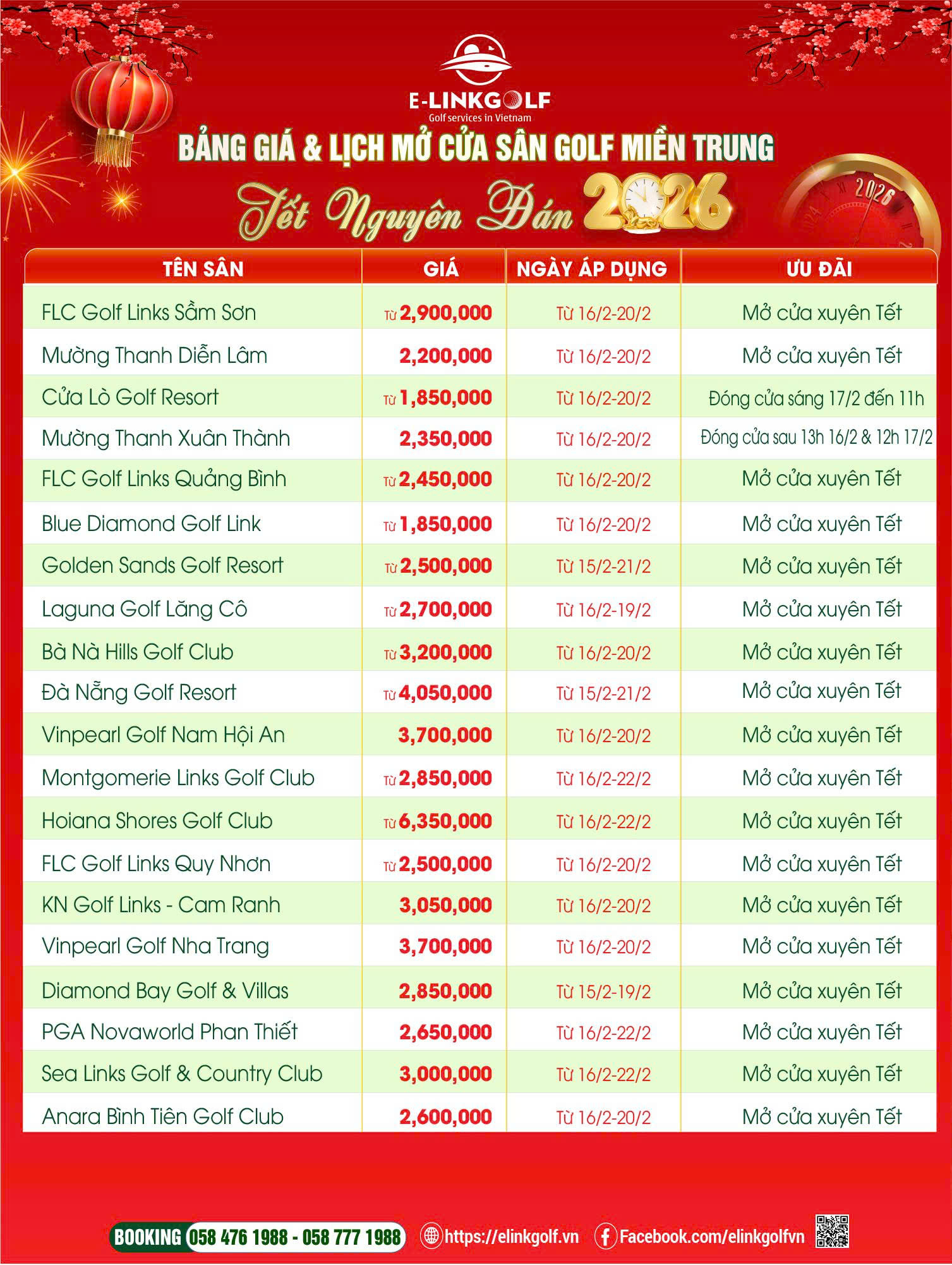 bang giá sân golf tết 20206 miền trung